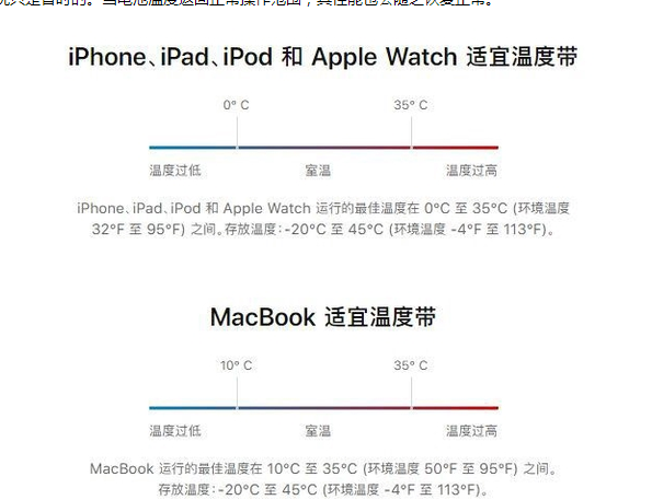 辽宁苹果13维修分享iPhone 13耗电越来越快怎么办 