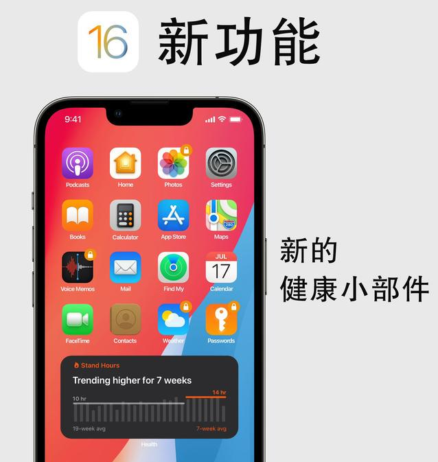 辽宁苹果手机维修分享iOS16新功能汇总 