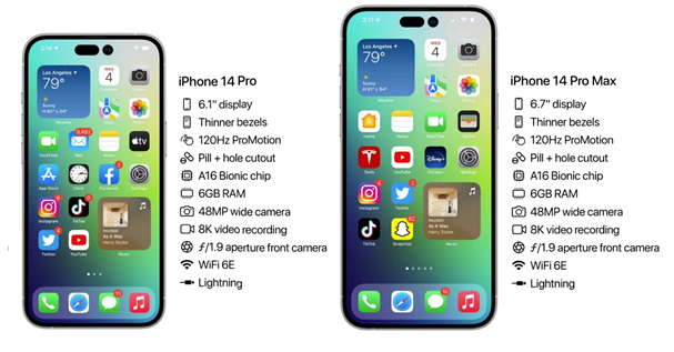辽宁苹果14维修分享iPhone 14具体参数汇总 