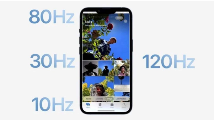 辽宁苹果14维修分享iPhone 14有高刷吗 