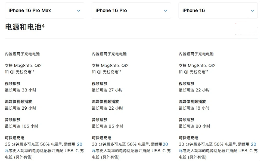 辽宁苹果手机维修分享 iPhone 16 目前实测充电峰值功率不超过 39W 