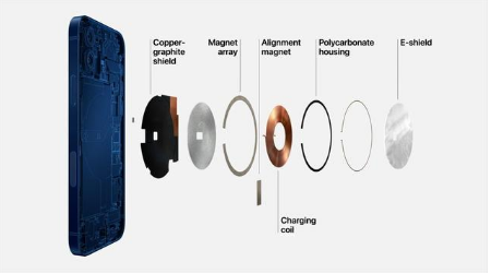 辽宁苹果手机维修分享iPhone 12真的会威胁身体健康吗 