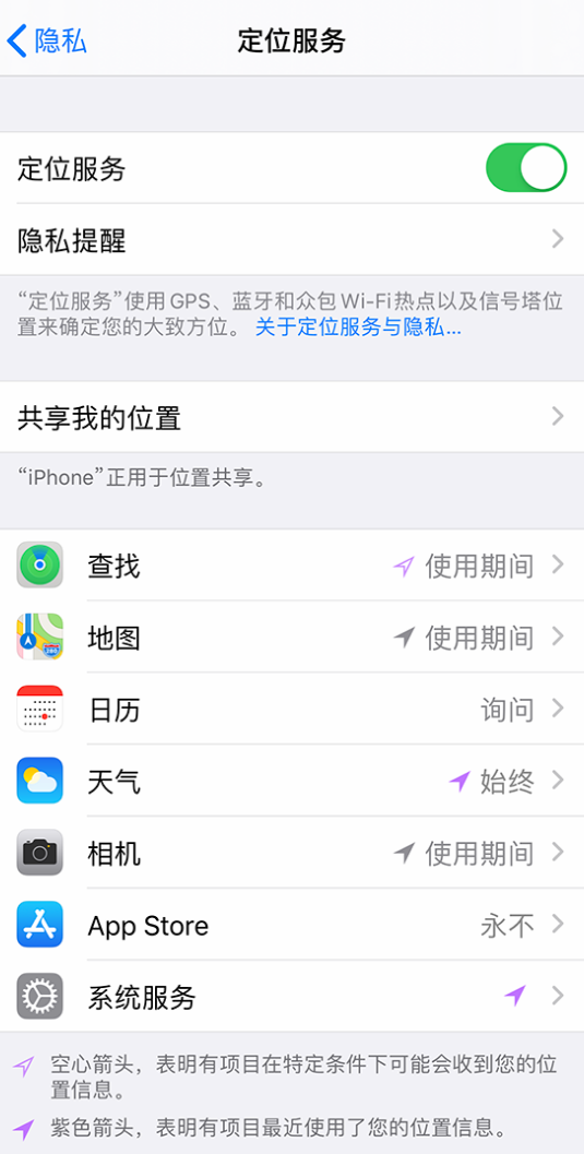 辽宁苹果手机维修分享iPhone 状态栏中时间显示为蓝色图标是什么情况 